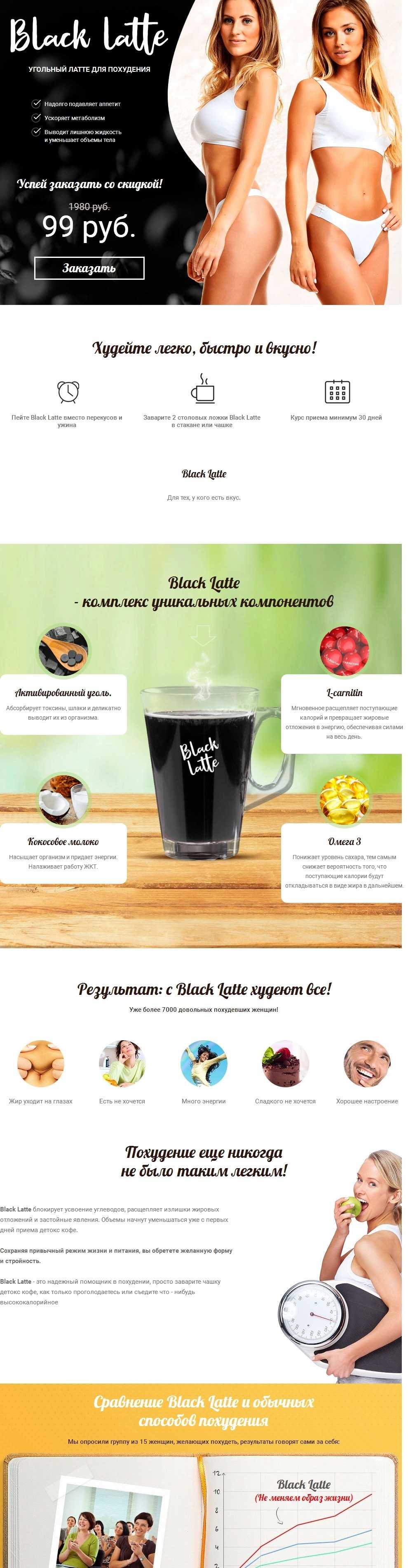 BLACK LATTE средство для похудения за 99 руб