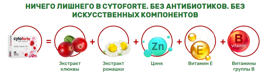 citoforte cytoforte ot cistita dbdba7