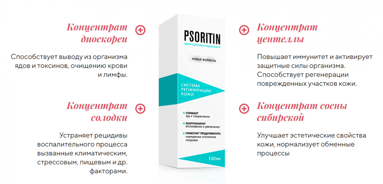 Psoritin от псориаза (Фото 4)